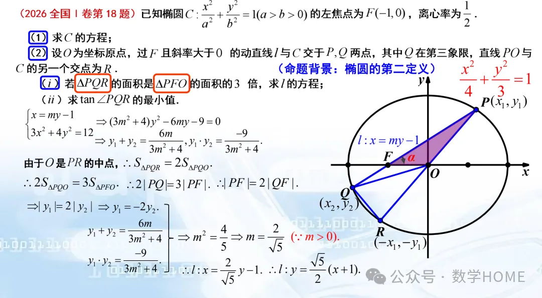 数学高考命题特征分析及备考策略-第22张图片-四季读书网