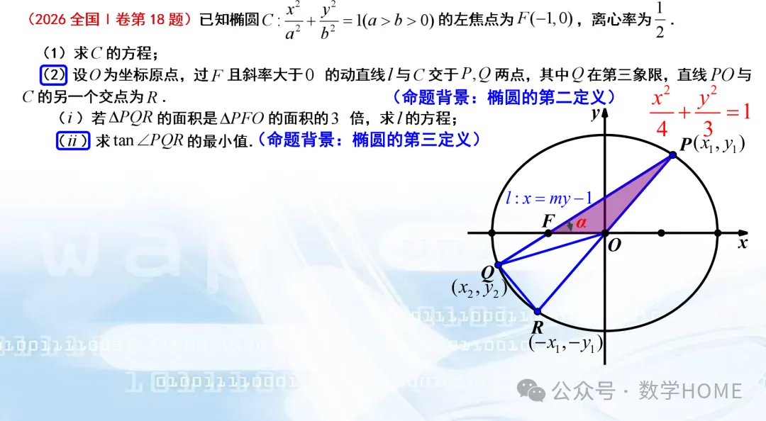 数学高考命题特征分析及备考策略-第23张图片-四季读书网
