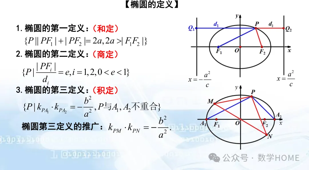 数学高考命题特征分析及备考策略-第24张图片-四季读书网