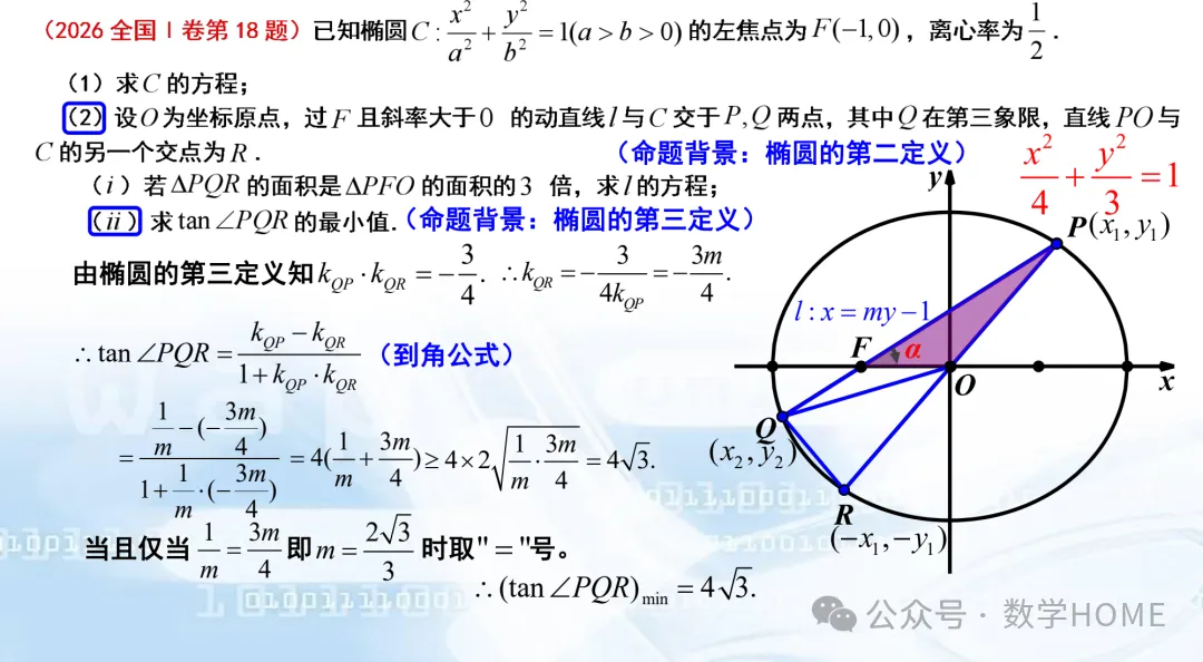 数学高考命题特征分析及备考策略-第25张图片-四季读书网