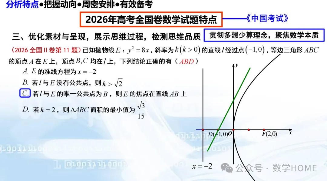 数学高考命题特征分析及备考策略-第27张图片-四季读书网
