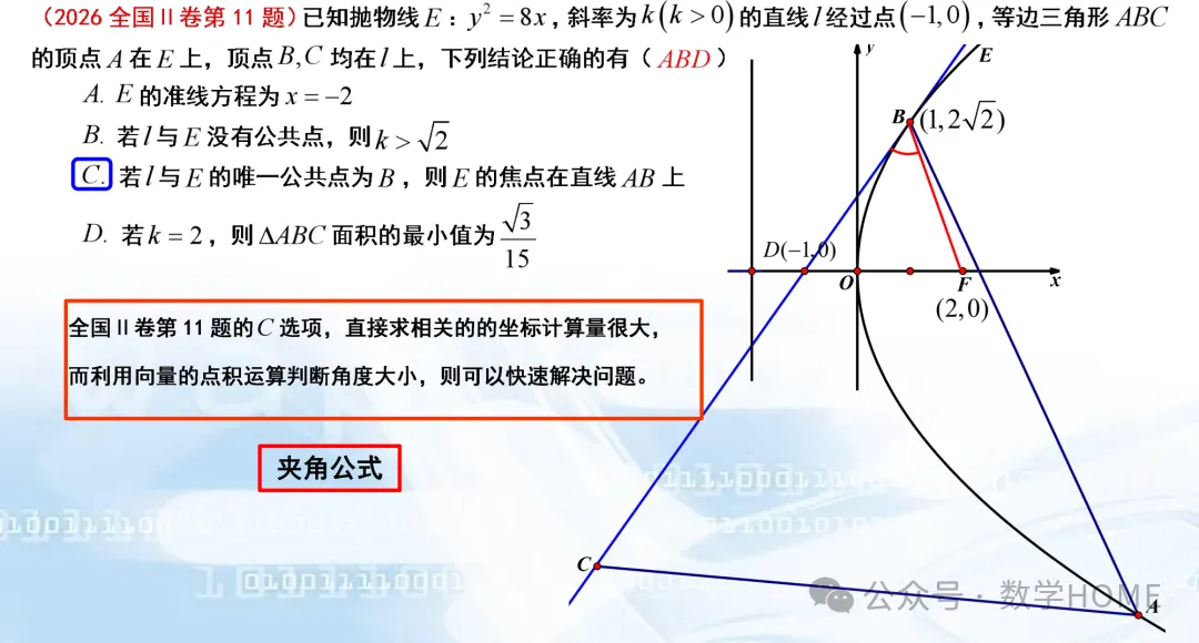 数学高考命题特征分析及备考策略-第28张图片-四季读书网