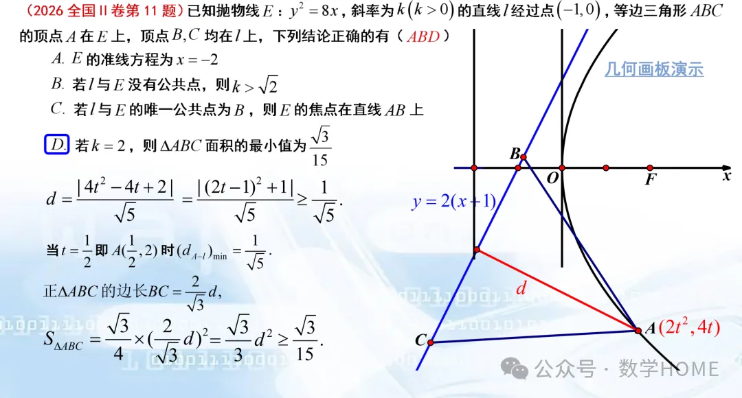 数学高考命题特征分析及备考策略-第29张图片-四季读书网