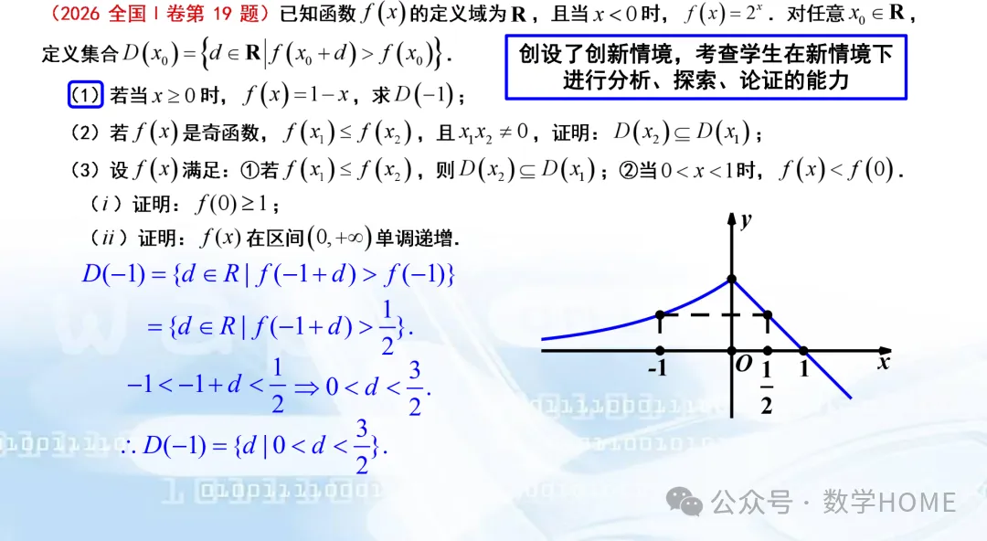 数学高考命题特征分析及备考策略-第31张图片-四季读书网