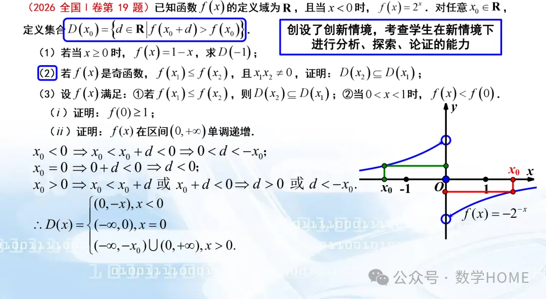 数学高考命题特征分析及备考策略-第32张图片-四季读书网
