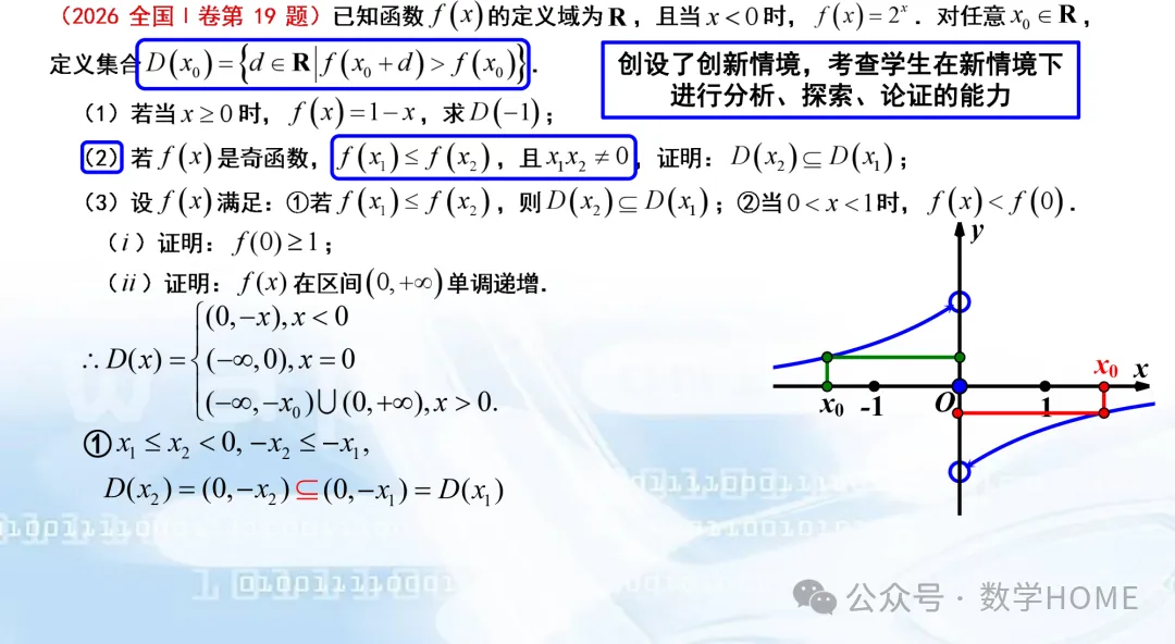 数学高考命题特征分析及备考策略-第33张图片-四季读书网