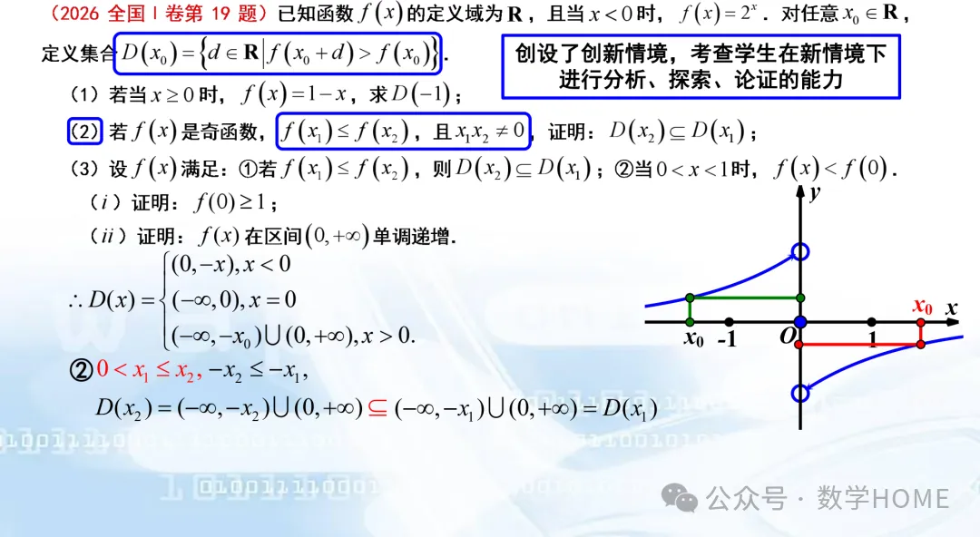 数学高考命题特征分析及备考策略-第34张图片-四季读书网