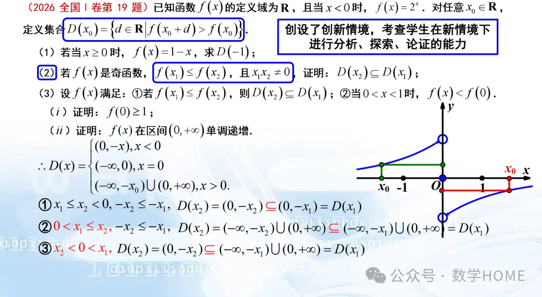 数学高考命题特征分析及备考策略-第36张图片-四季读书网