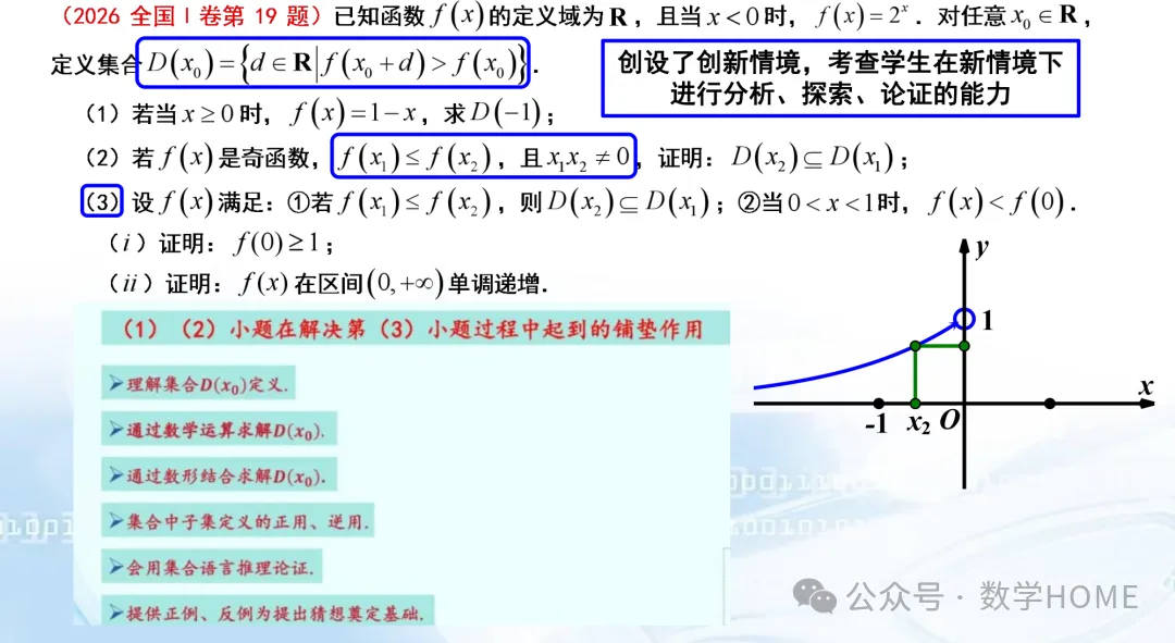 数学高考命题特征分析及备考策略-第37张图片-四季读书网