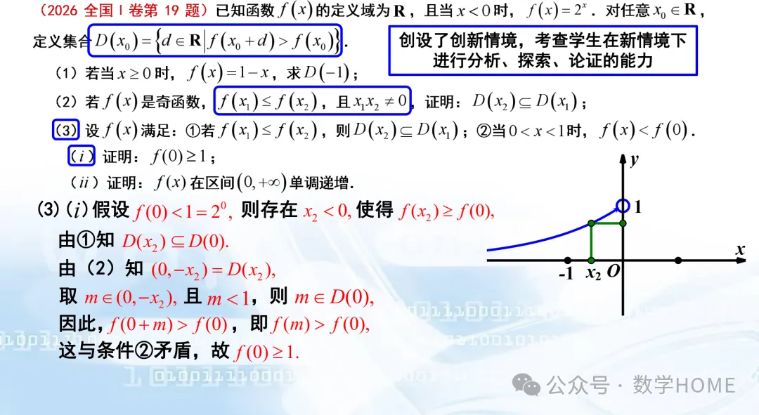 数学高考命题特征分析及备考策略-第38张图片-四季读书网