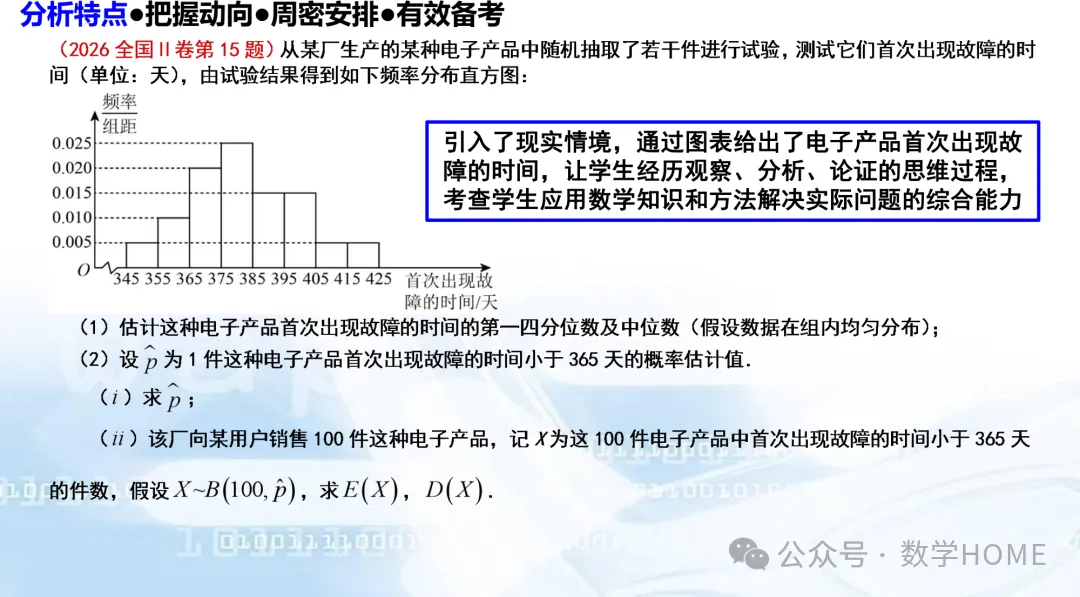 数学高考命题特征分析及备考策略-第40张图片-四季读书网