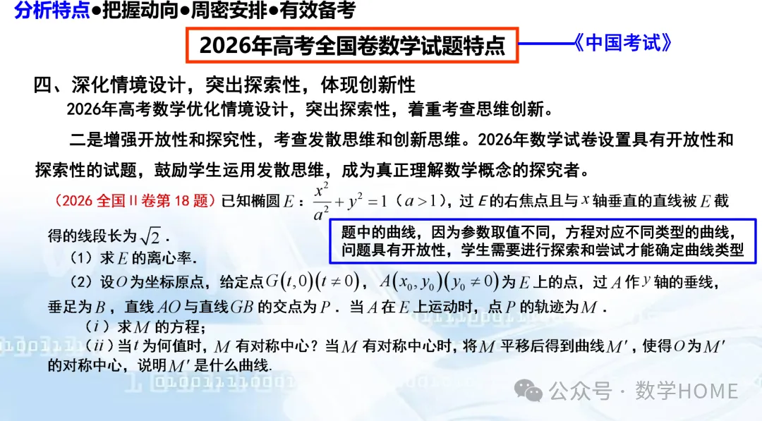数学高考命题特征分析及备考策略-第41张图片-四季读书网