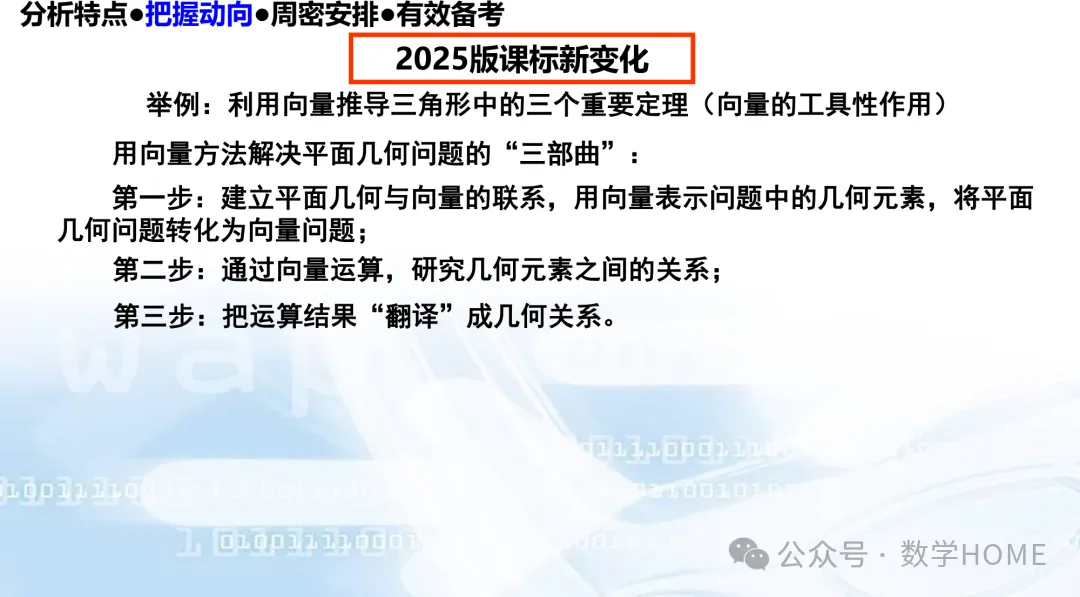 数学高考命题特征分析及备考策略-第54张图片-四季读书网
