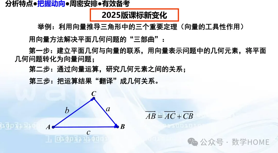 数学高考命题特征分析及备考策略-第55张图片-四季读书网