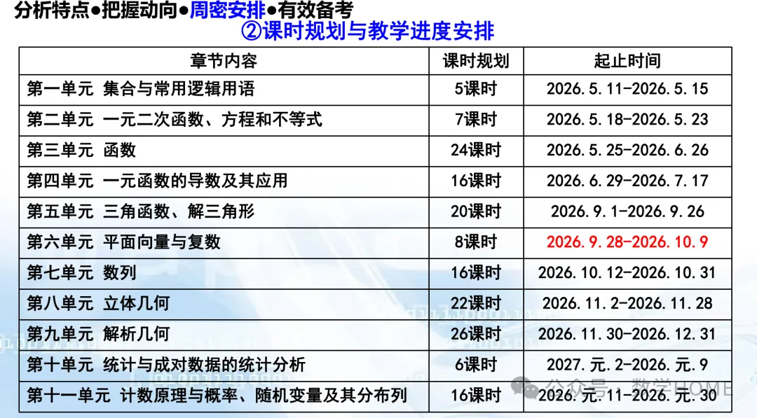 数学高考命题特征分析及备考策略-第75张图片-四季读书网