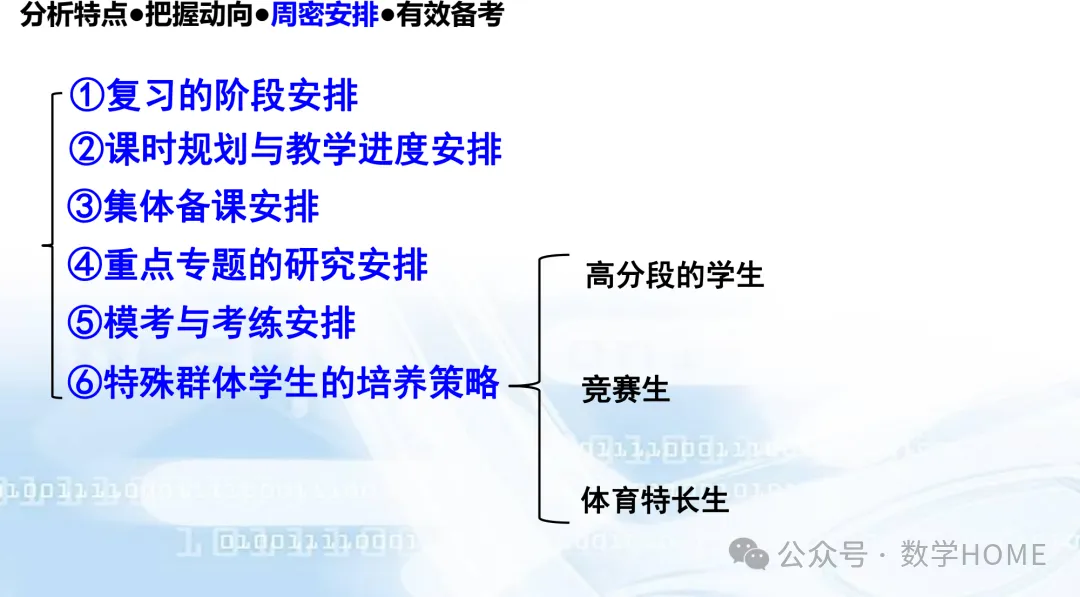 数学高考命题特征分析及备考策略-第80张图片-四季读书网