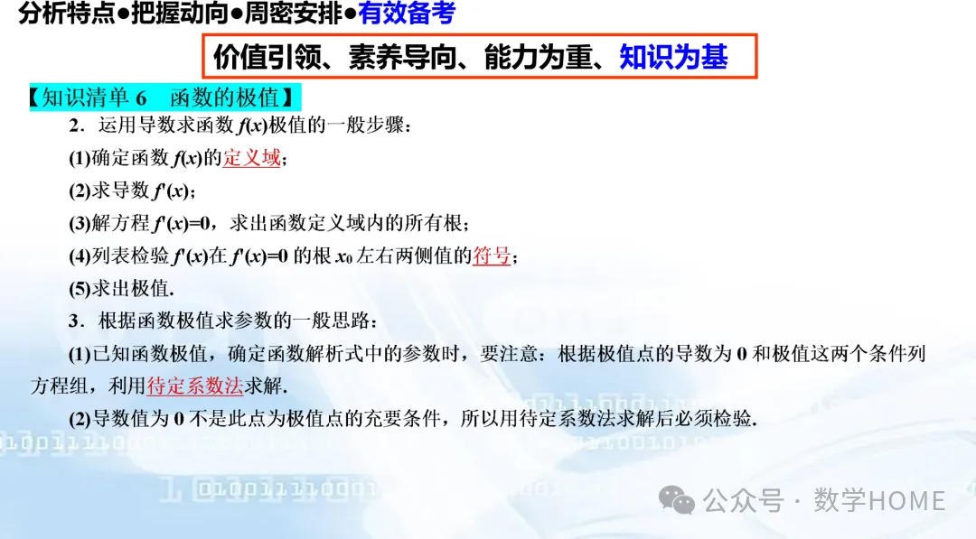 数学高考命题特征分析及备考策略-第102张图片-四季读书网