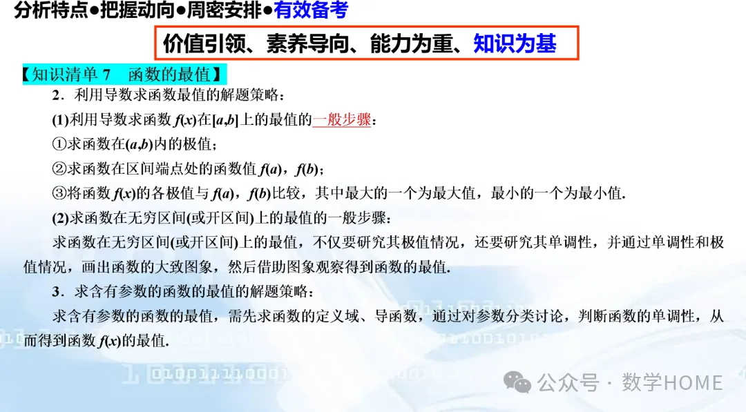 数学高考命题特征分析及备考策略-第104张图片-四季读书网
