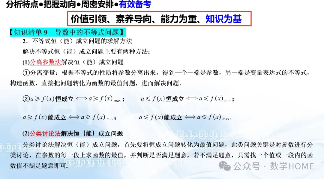 数学高考命题特征分析及备考策略-第107张图片-四季读书网