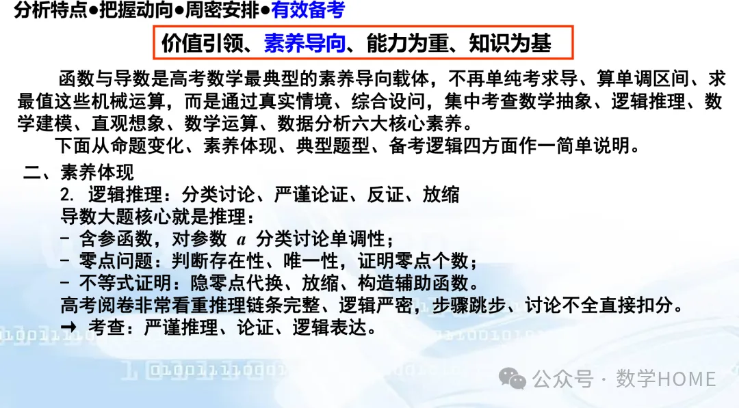 数学高考命题特征分析及备考策略-第113张图片-四季读书网