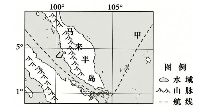 高考地理:大气运动例题分析-第5张图片-四季读书网 高考地理:大气运动例题分析-第5张图片-四季读书网