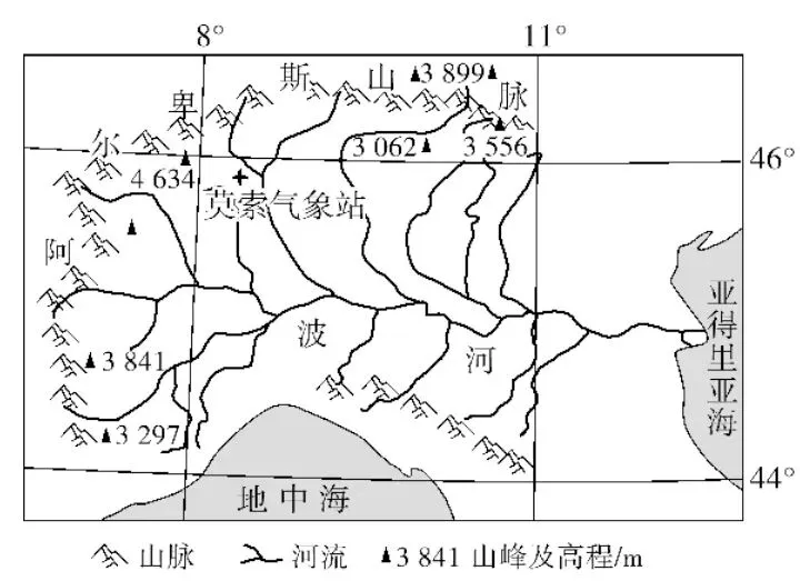 高考地理:大气运动例题分析-第16张图片-四季读书网 高考地理:大气运动例题分析-第16张图片-四季读书网