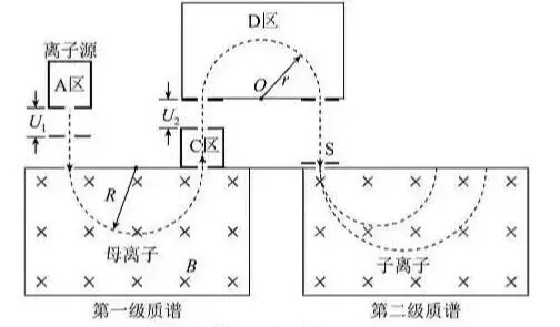 2026年北京市高考物理卷计算题赏析-第4张图片-四季读书网