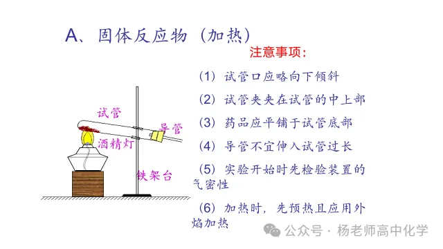 高考化学专题复习---气体的制备(共56张PPT)-第5张图片-四季读书网