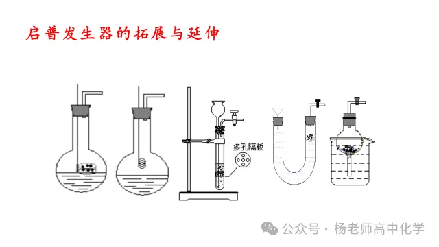 高考化学专题复习---气体的制备(共56张PPT)-第9张图片-四季读书网