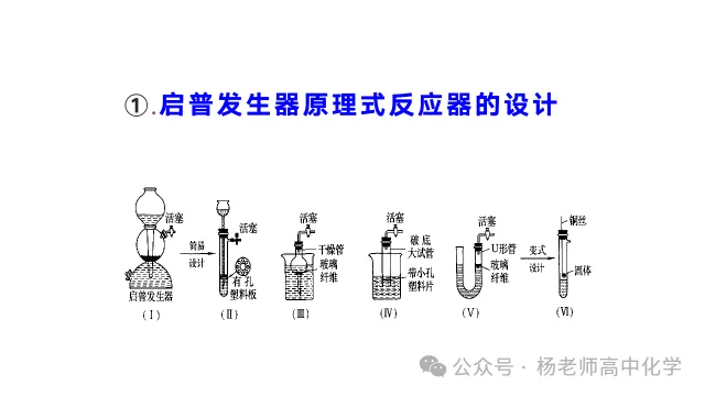 高考化学专题复习---气体的制备(共56张PPT)-第10张图片-四季读书网