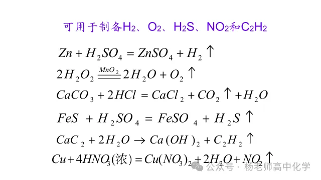 高考化学专题复习---气体的制备(共56张PPT)-第11张图片-四季读书网