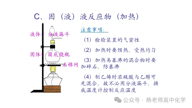 高考化学专题复习---气体的制备(共56张PPT)-第12张图片-四季读书网