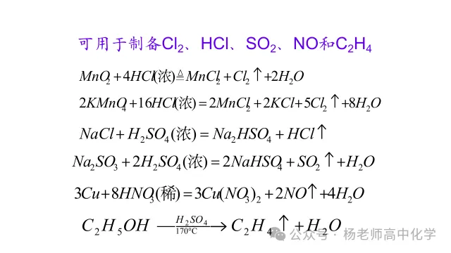高考化学专题复习---气体的制备(共56张PPT)-第14张图片-四季读书网