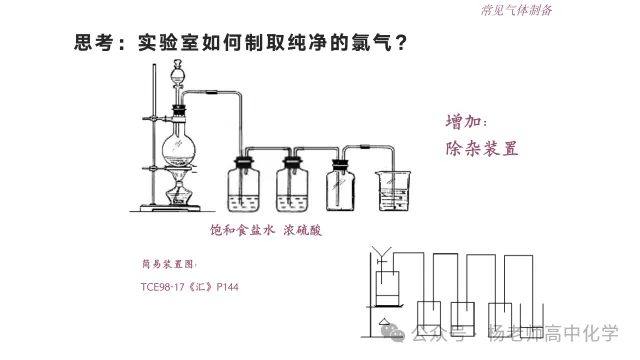 高考化学专题复习---气体的制备(共56张PPT)-第15张图片-四季读书网
