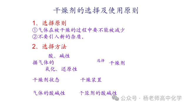 高考化学专题复习---气体的制备(共56张PPT)-第22张图片-四季读书网