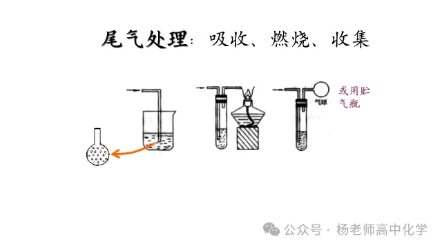 高考化学专题复习---气体的制备(共56张PPT)-第29张图片-四季读书网