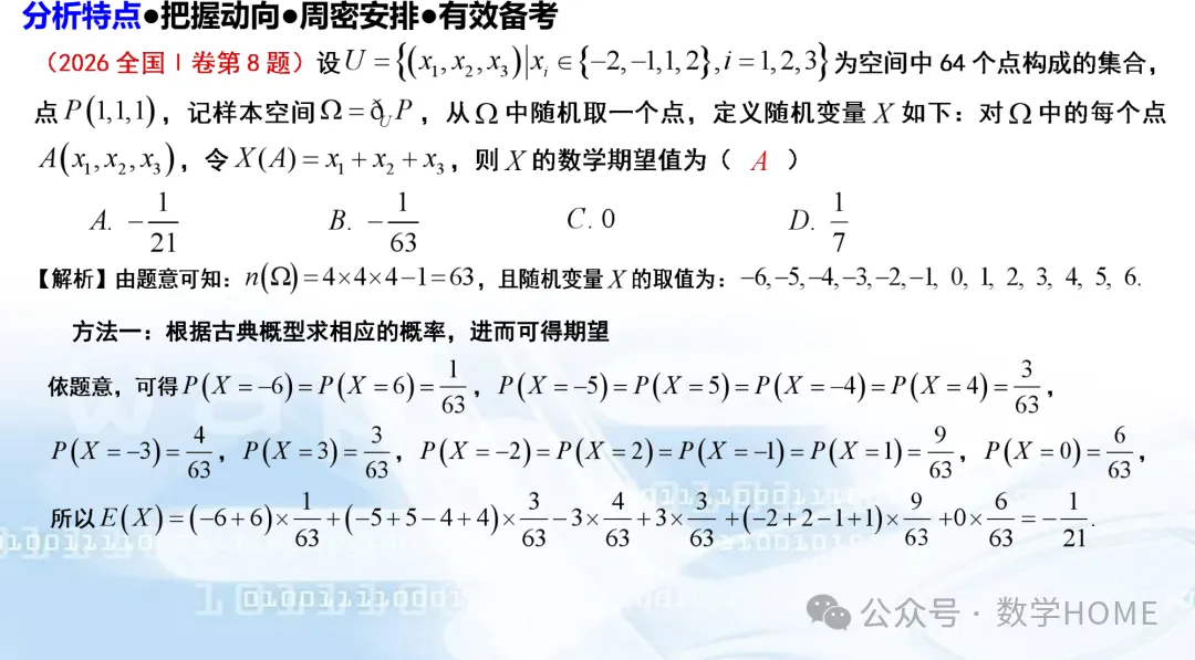 2027 高考命题:特征分析!备考策略-第27张图片-四季读书网