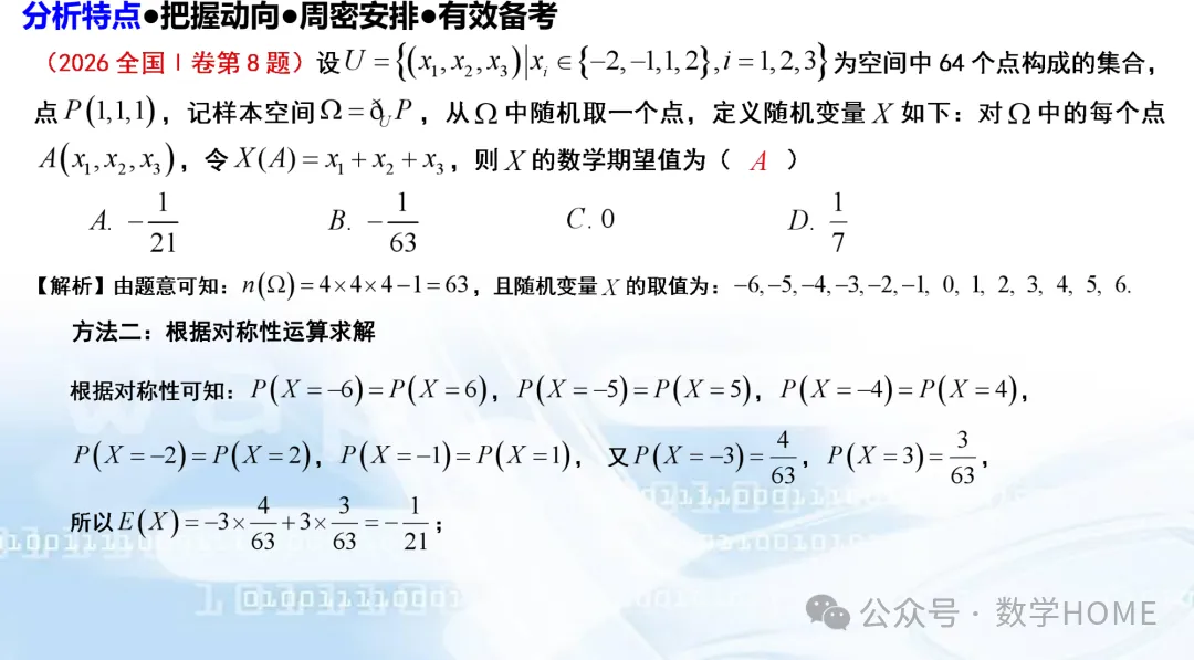 2027 高考命题:特征分析!备考策略-第28张图片-四季读书网