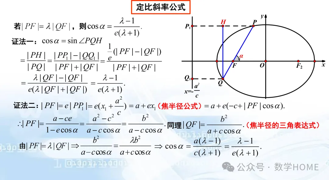2027 高考命题:特征分析!备考策略-第34张图片-四季读书网