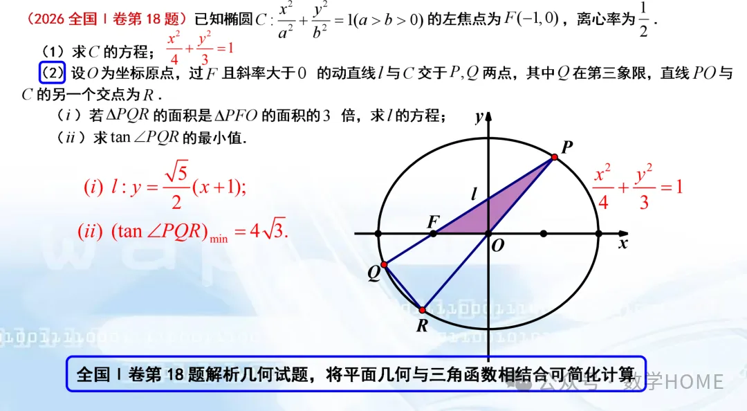 2027 高考命题:特征分析!备考策略-第39张图片-四季读书网