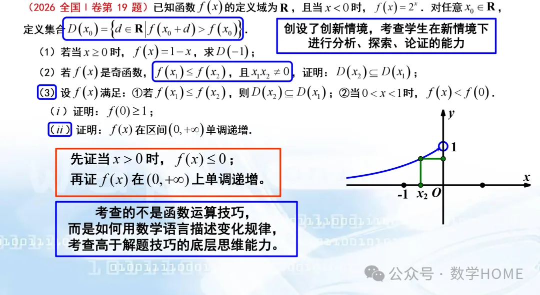 2027 高考命题:特征分析!备考策略-第52张图片-四季读书网