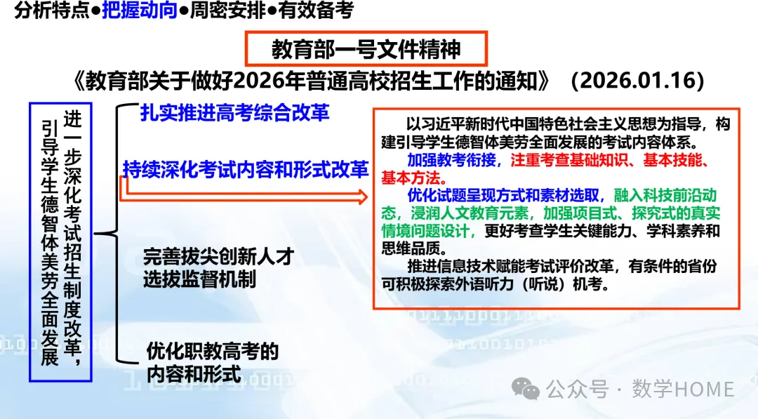 2027 高考命题:特征分析!备考策略-第76张图片-四季读书网