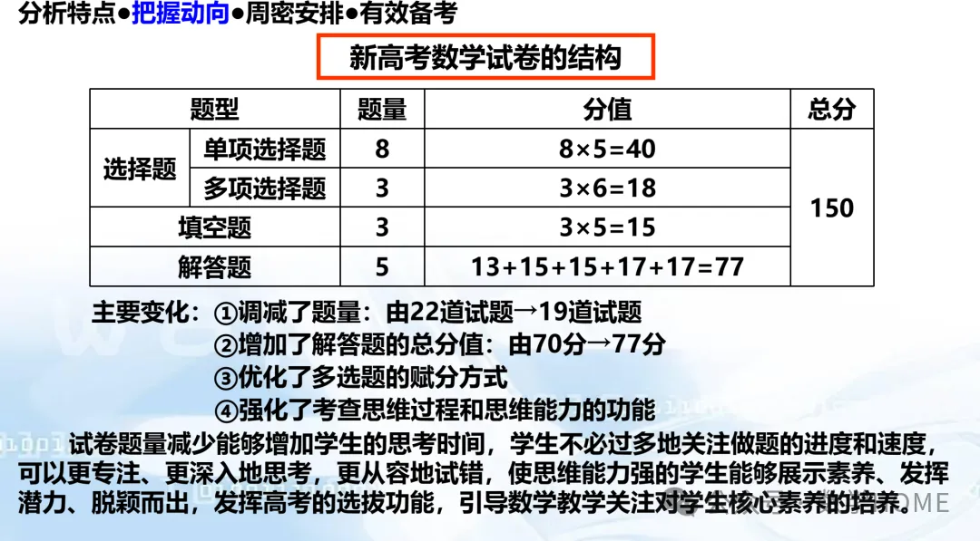 2027 高考命题:特征分析!备考策略-第78张图片-四季读书网