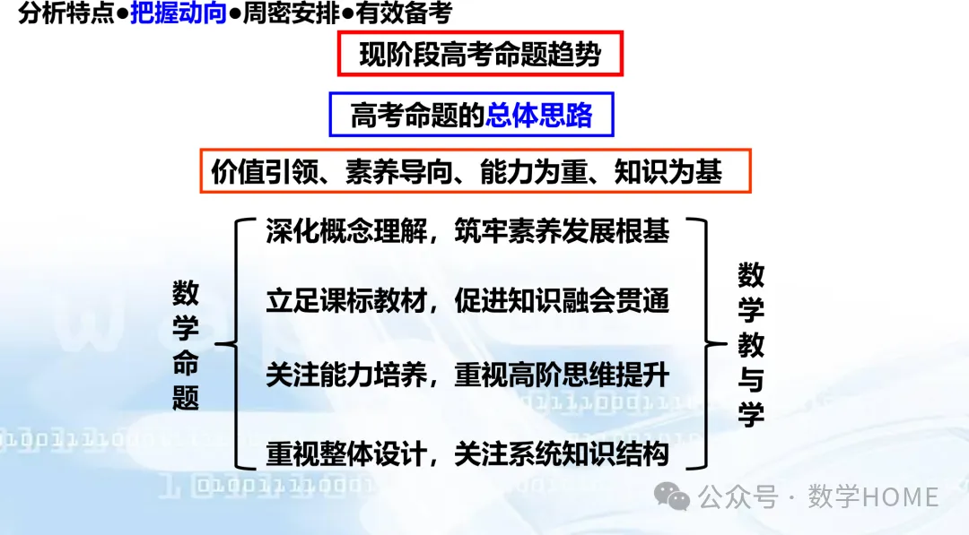 2027 高考命题:特征分析!备考策略-第84张图片-四季读书网