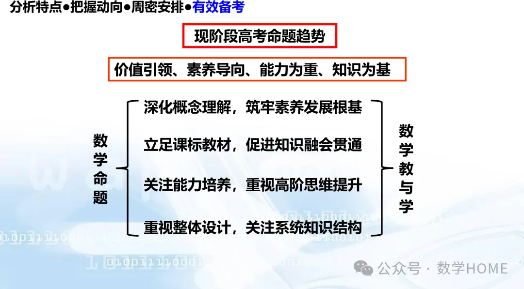 2027 高考命题:特征分析!备考策略-第94张图片-四季读书网