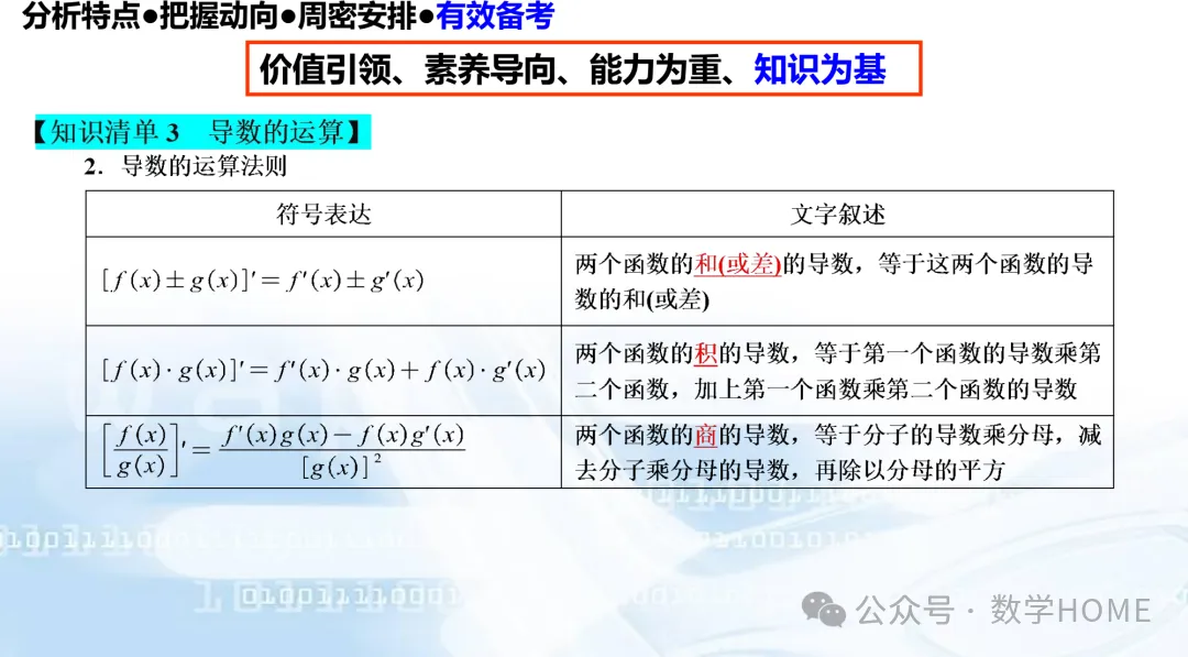 2027 高考命题:特征分析!备考策略-第107张图片-四季读书网