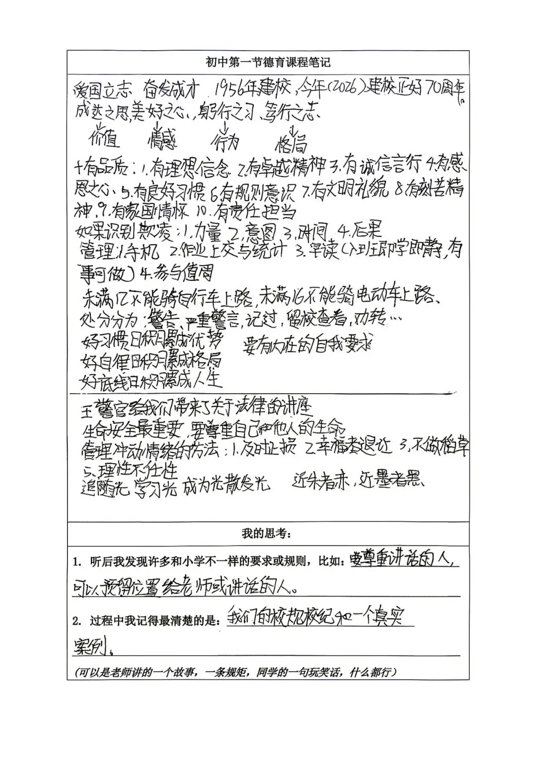 初一年级丨课创融通 “衔”阶启程——晟远年级小初衔接阶段成果-第15张图片-四季读书网 初一年级丨课创融通 “衔”阶启程——晟远年级小初衔接阶段成果-第15张图片-四季读书网