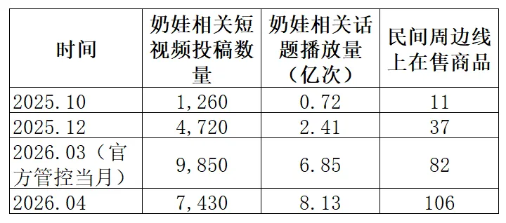 广外艺国庆返校考试试卷-第4张图片-四季读书网