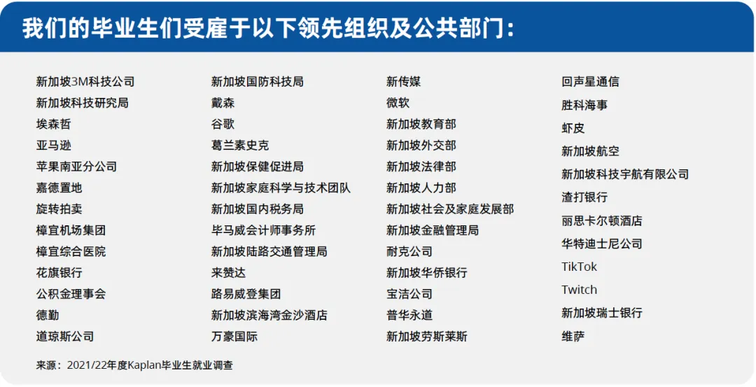 中考后升学Plan B:新加坡四校直升QS200最强攻略!-第11张图片-四季读书网