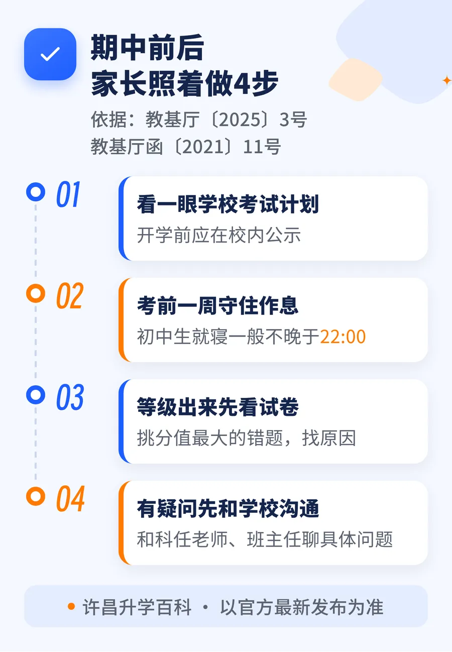 期中考快到了!初中期中考最多1次,成绩不排名、不公布-第3张图片-四季读书网